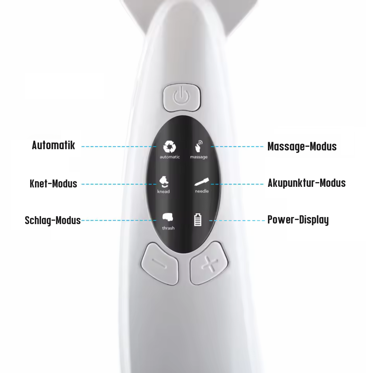 V-Face Beauty Meter®
