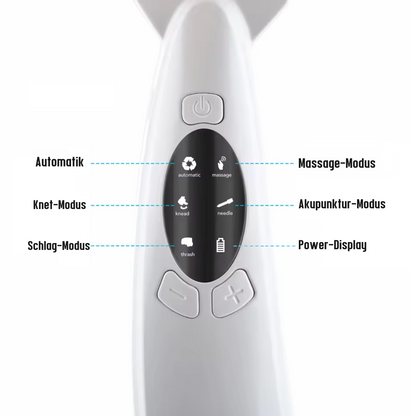 V-Face Beauty Meter®