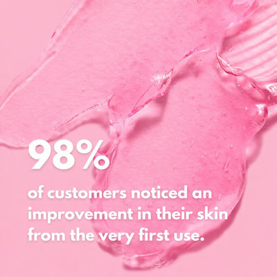 Collagen Jelly Cream®